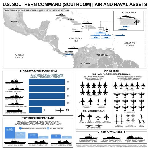 EXPERTOS MILITARES, DICEN QUE SE ACERCA LA HORA "CERO" PARA TERMINAR CON LA DICTADURA NARCODELICTIVA DE VENEZUELA.-