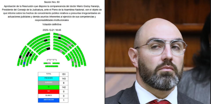 "PLAZO DE 8 DÍAS"